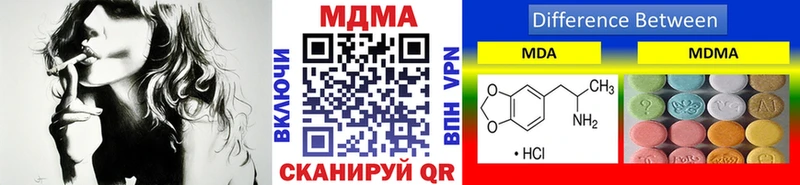 kraken сайт  Таганрог  МДМА Molly 